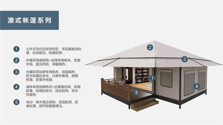 兴宁区户外野奢帐篷></p><p>此外，生物荧光照明系统还为户外露营增添了一份别样的乐趣。在夜晚，你可以躺在帐篷里，仰望星空，欣赏着周围闪烁的荧光，仿佛置身于一个神秘的童话世界。孩子们会对这神奇的光芒充满好奇，围绕着帐篷嬉戏玩耍，感受大自然赋予的独特魅力。这种独特的体验，将成为你与家人、朋友之间珍贵的回忆，让户外露营变得更加难忘。</p><p>对于追求高品质户外生活的人们来说，生物荧光照明系统的户外野奢帐篷无疑是一个绝佳的选择。它不仅提供了舒适的住宿环境，还为你带来了与自然亲密接触的独特机会。在这个快节奏的时代，让我们放慢脚步，走进大自然，感受生物荧光照明系统带来的奇妙夜晚，开启一场别样的户外野奢之旅。</p><p>随着技术的不断进步，相信生物荧光照明系统将会在未来的户外领域得到更广泛的应用。它将为更多的人带来独特的户外体验，让我们在享受自然的同时，也能领略到科技与自然相结合的无限魅力。让我们一起期待这个充满奇幻光芒的未来户外世界，迎接更多惊喜与美好的到来。</p>    </article>
    <span class=